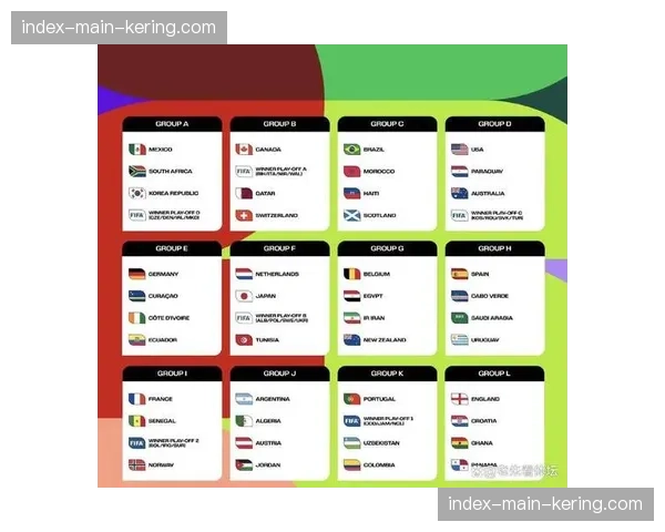 政策调整:意甲公布下赛季日程草案,为2026年美加墨世界杯让路将提前开赛 政策调整:意甲公布下赛季日程草案,为2026年美加墨世界杯让路将提前开赛