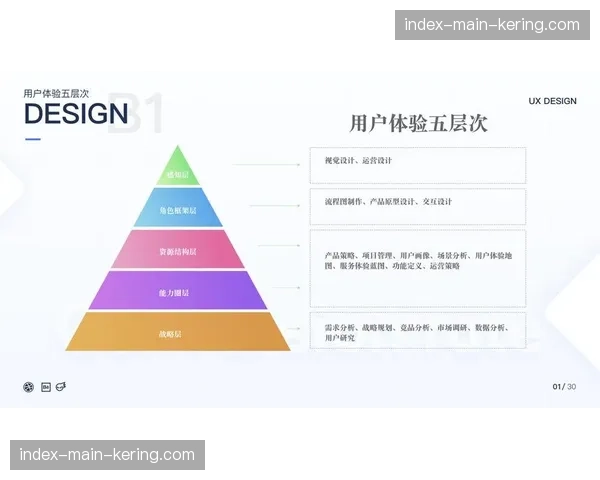 内容项目制与产品经理负责制结合，强化市场导向与用户思维。