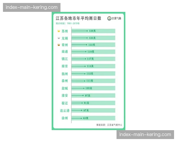 恶劣天气可能影响世联赛索菲亚站赛程，组委会制定应急预案